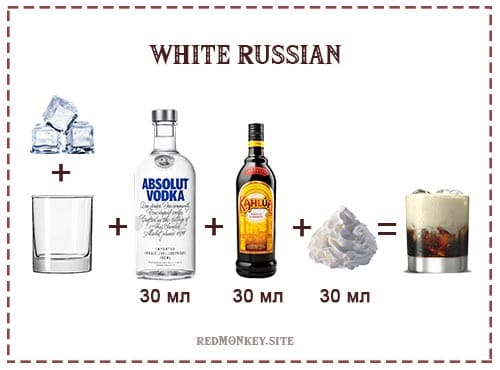 Рецепт коктейля Белый Русский